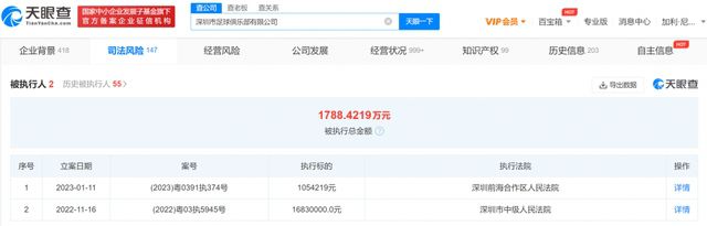 比赛开始后雄鹿在利拉德和字母哥的带领下以21-3开局，奥斯曼挺身而出帮助马刺打开局面，首节雄鹿单节轰下44分。